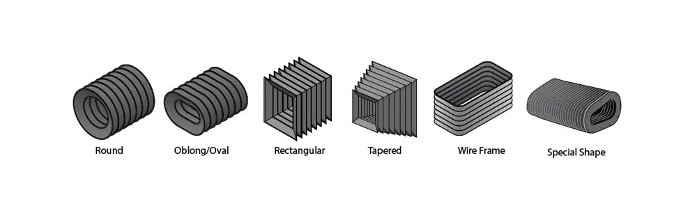 flat-bellows-5 flat-bellows-5