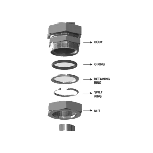 High Performance Flexigrip Connector O-Rings