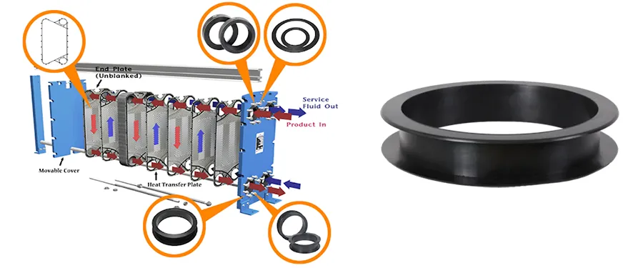 Plate-Heat-Exchanger-Rubber-Liner Plate-Heat-Exchanger-Rubber-Liner
